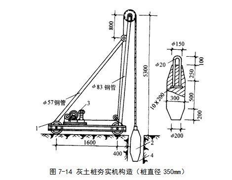 吉林挤密桩地基